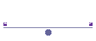 200mm Teleobjektive