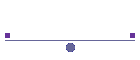 Der Anfang