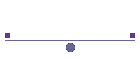 Teleobjektive